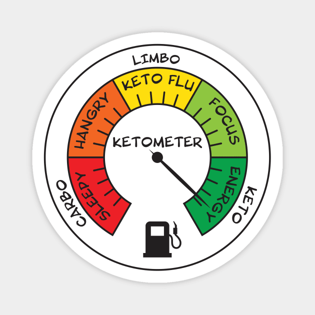 Keto Fuel Gauge Magnet by AccoladePrints